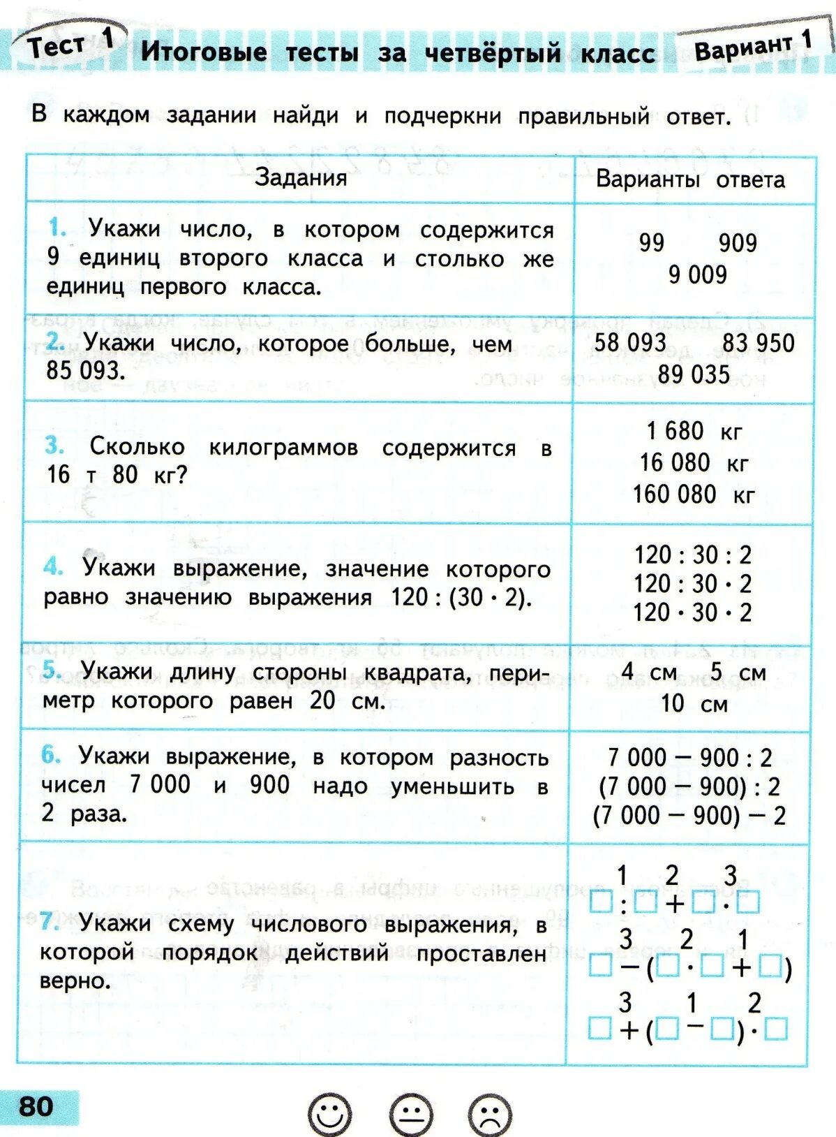 Проверочные тесты 2 класс. Гдз по математике 4 класс контрольная работа. проверочные работы по математике 4 класс решать. проверочные контрольные по математике 4 класс школа россии. проверочные работы по математике 4 класс школа.