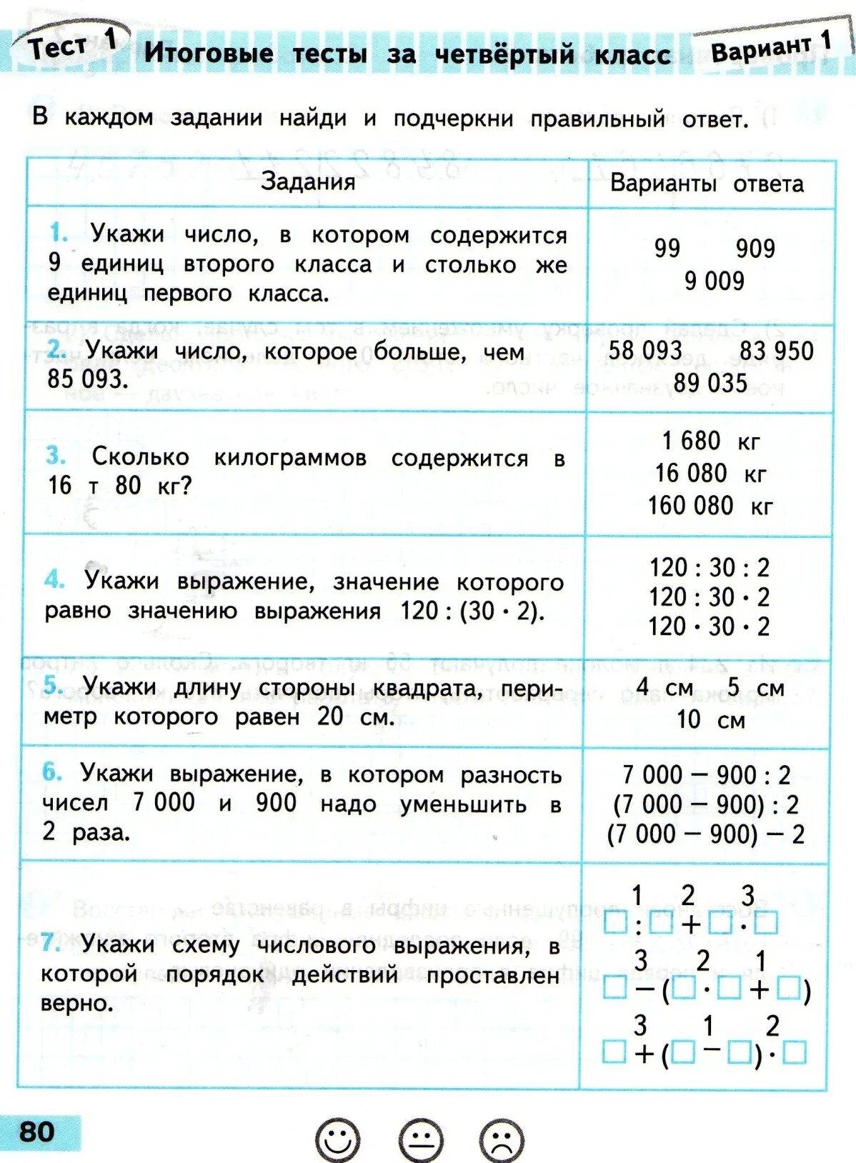 Математика проверочная работа 78. Проверочные работы по математике 4 класс решать. Контрольные и проверочные по математике 4 класс школа России. Проверочные работы 4 класс математика школа России.