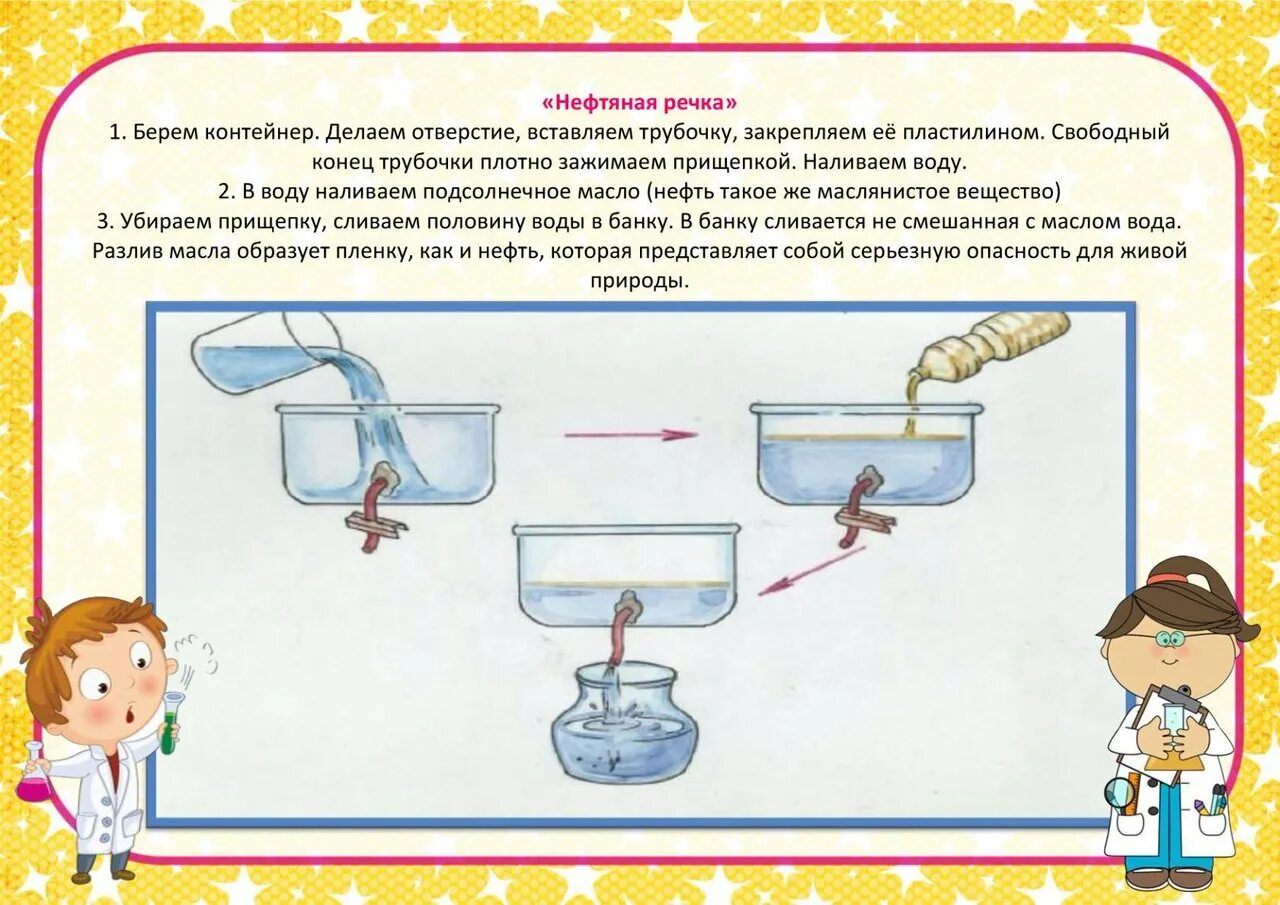 Экспериментирование в подготовительной группе цель. Схемы опытов и экспериментирования для дошкольников. Алгоритмы для проведения опытов и экспериментов в детском саду. Картотека схем проведения опытов и экспериментов в детском саду. Схемы по экспериментированию в подготовительной группе.