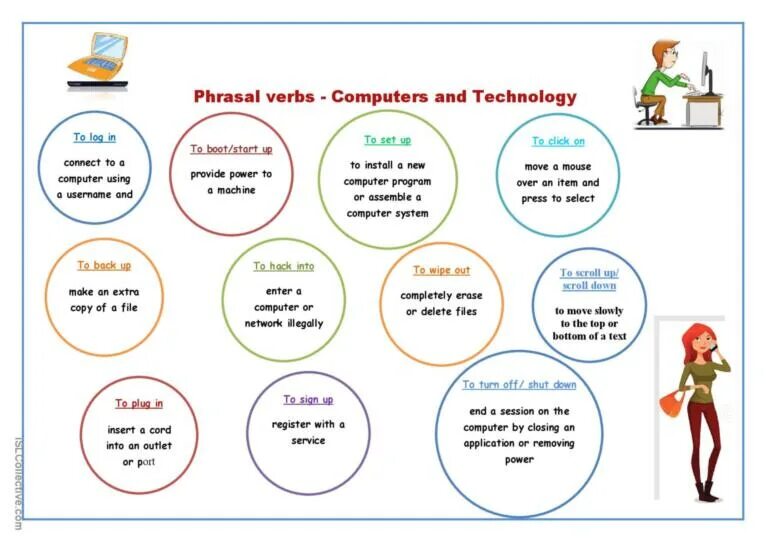 Фразовый глагол pick. Фразовый глагол to get. Phrasal verbs get упражнения. Phrasal verbs. Thought фразовый глагол.