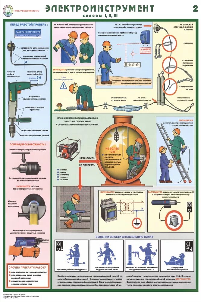 Техника безопасности при работе с электроинструменто. Плакат электроинструмент электробезопасность. Техника электробезопасности презентация. Выполнение работ с применением электроинструмента. Правила работы с электроинструментами.