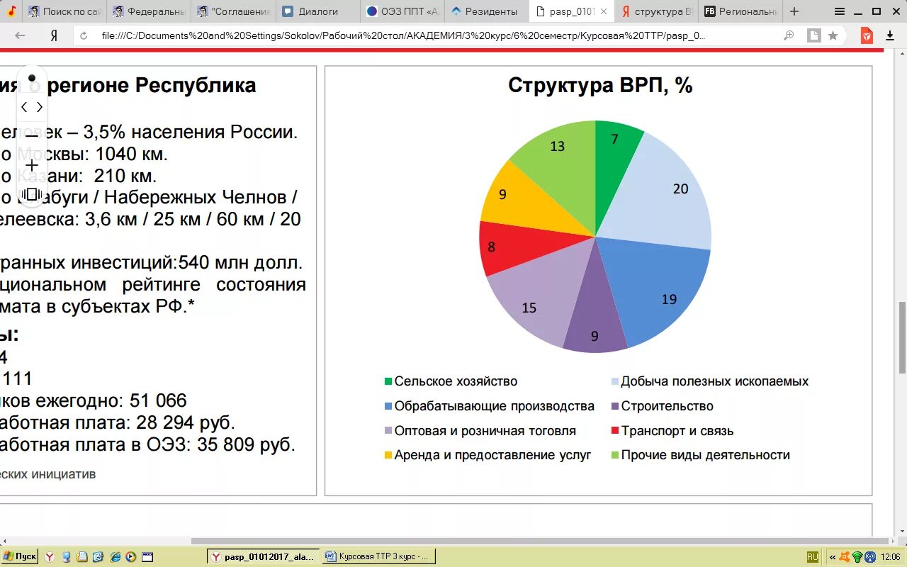 Снегоходы врп