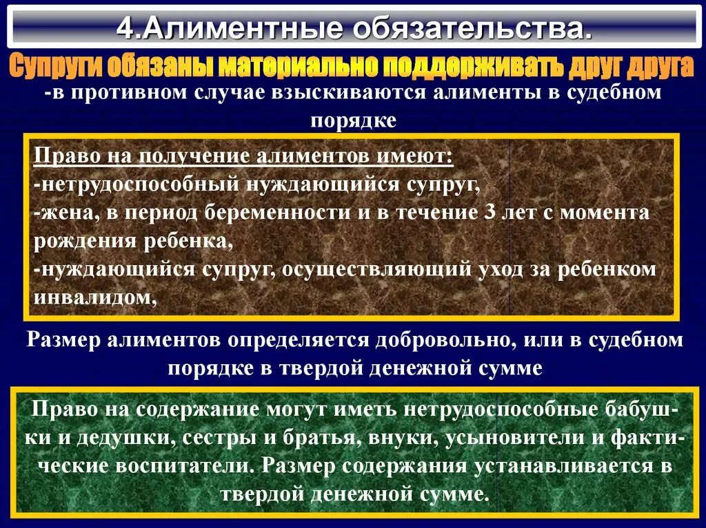 Алиментное содержание супругов. Алиментные обязательства. Алименты и алиментные обязательства. Содержание алиментного обязательства. Алиментные обязательства родителей в семейном праве.