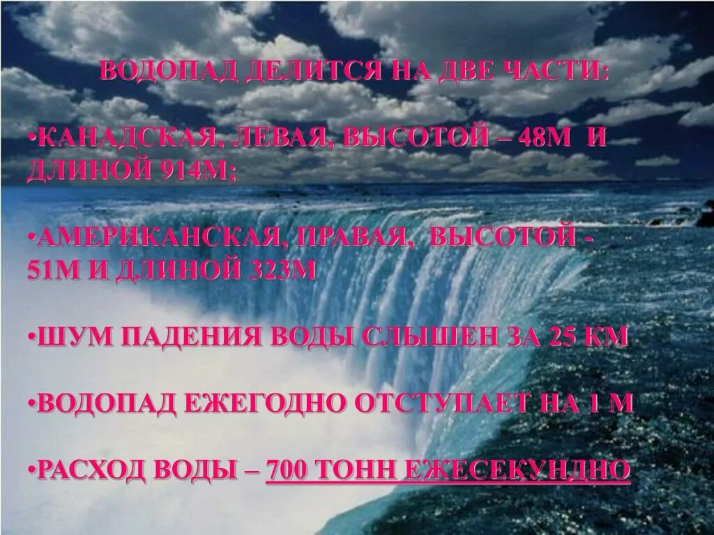 С какой высоты падает вода в водопаде. Внутренние воды Северной Америки 7 класс. Внутренние воды Северной Америки 7 класс презентация. Слышен шум падающей воды. Внутренние воды упал.