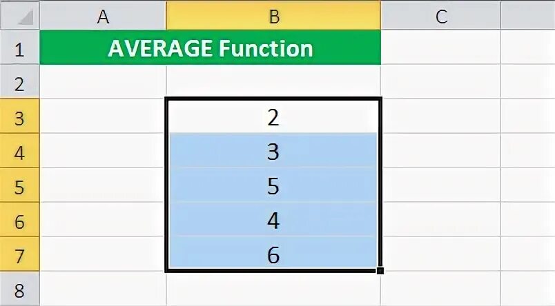Функция average