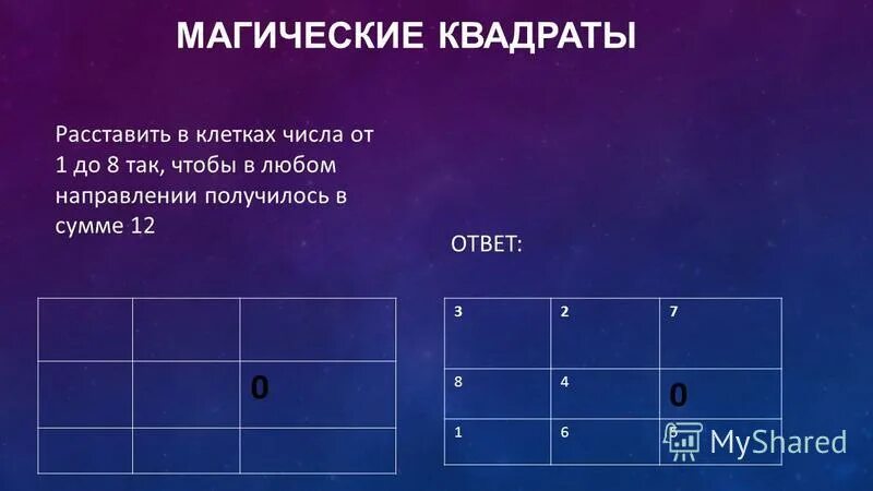 Магический квадрат чётного порядка. Магический квадрат от 1 до 9. В квадрате расставлены числа. Квадрат в клетку. В квадрате расставлены числа.