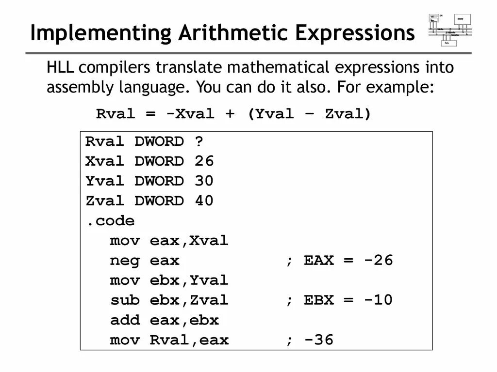 Mathematical expression. Mathematical expression сокращенно. Neg ассемблер. Arithmetic expression.
