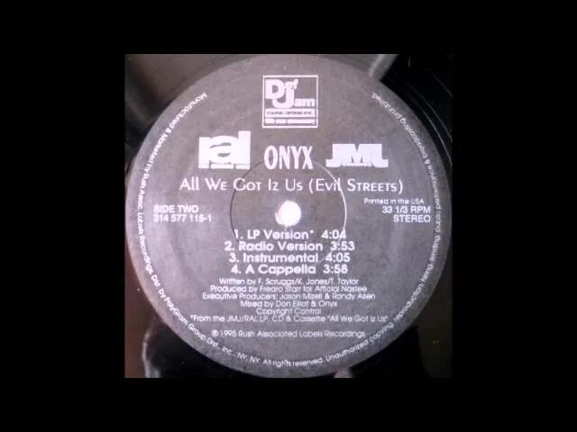 Группа onyx. Citizen kane elements of mind. Onyx all we got iz us обложка. Onyx рэп-группа. Onyx all we got iz us обложка.