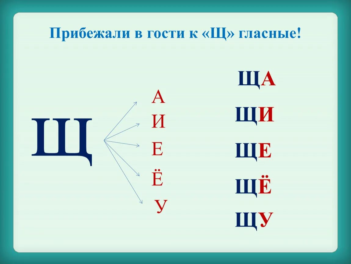 Звук щ буква щ презентация