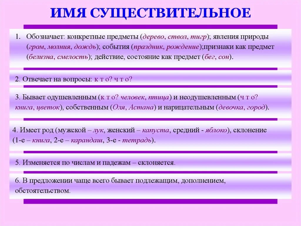 Существительные обозначающие явление природы