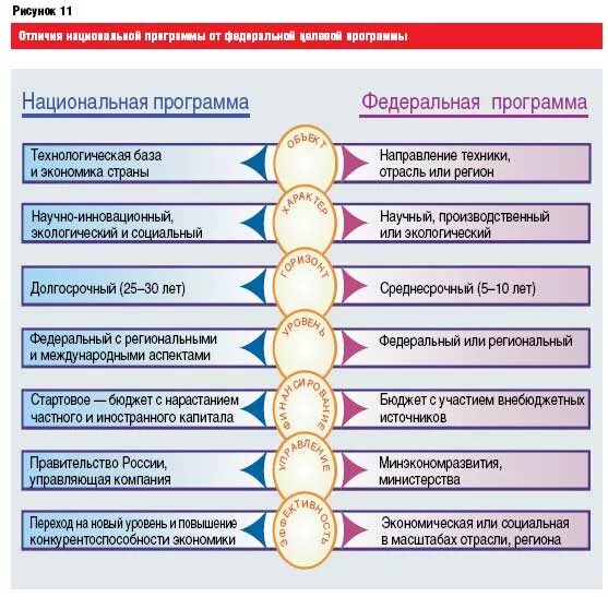 Жители Камчатки могут получить дополнительное образование в ИТ-сфере