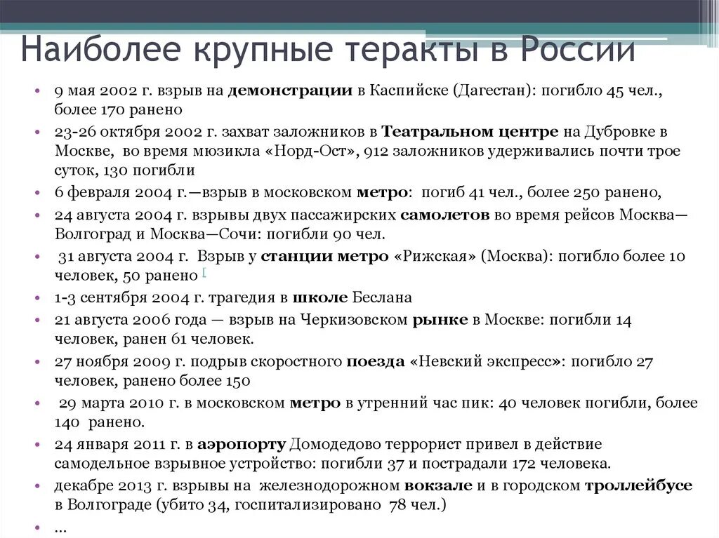 Теракт обж