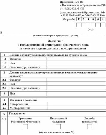 Регистрация физ лица в качестве индивидуального предпринимателя. Заявление о государственной регистрации физического лица.