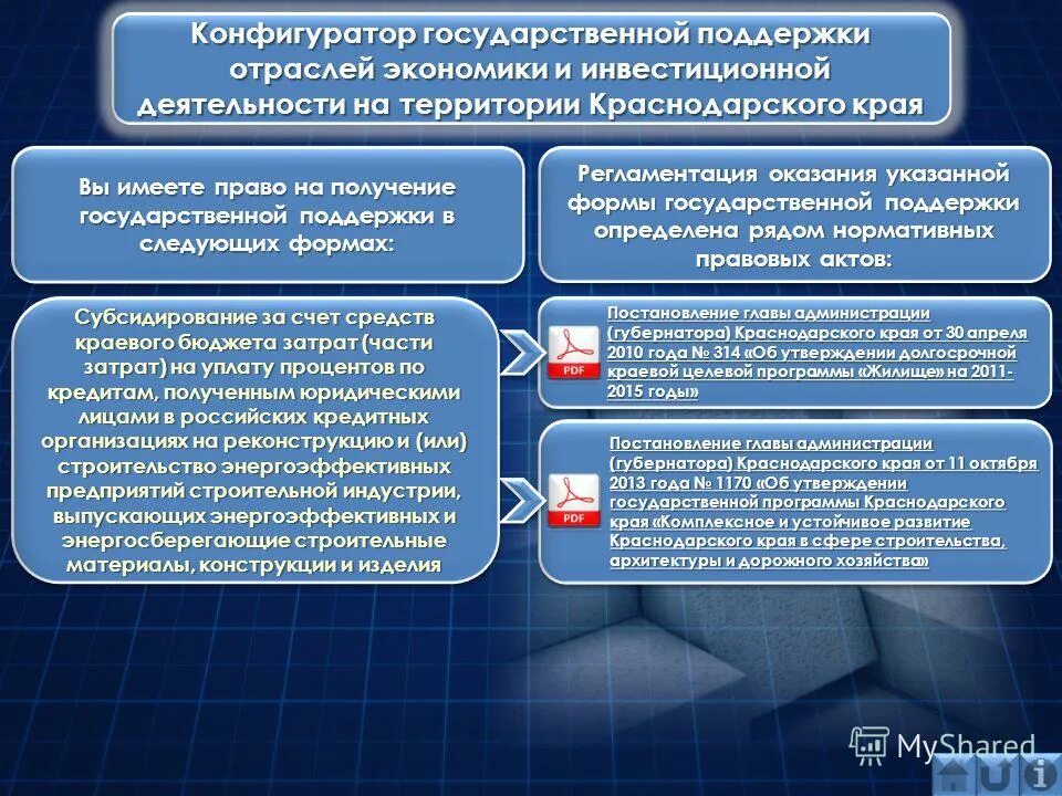 Программы поддержки отраслей. Государственная поддержка промышленности виды. формы государственной поддержки отраслей экономики. программы поддержки промышленности. виды государственного содействия.
