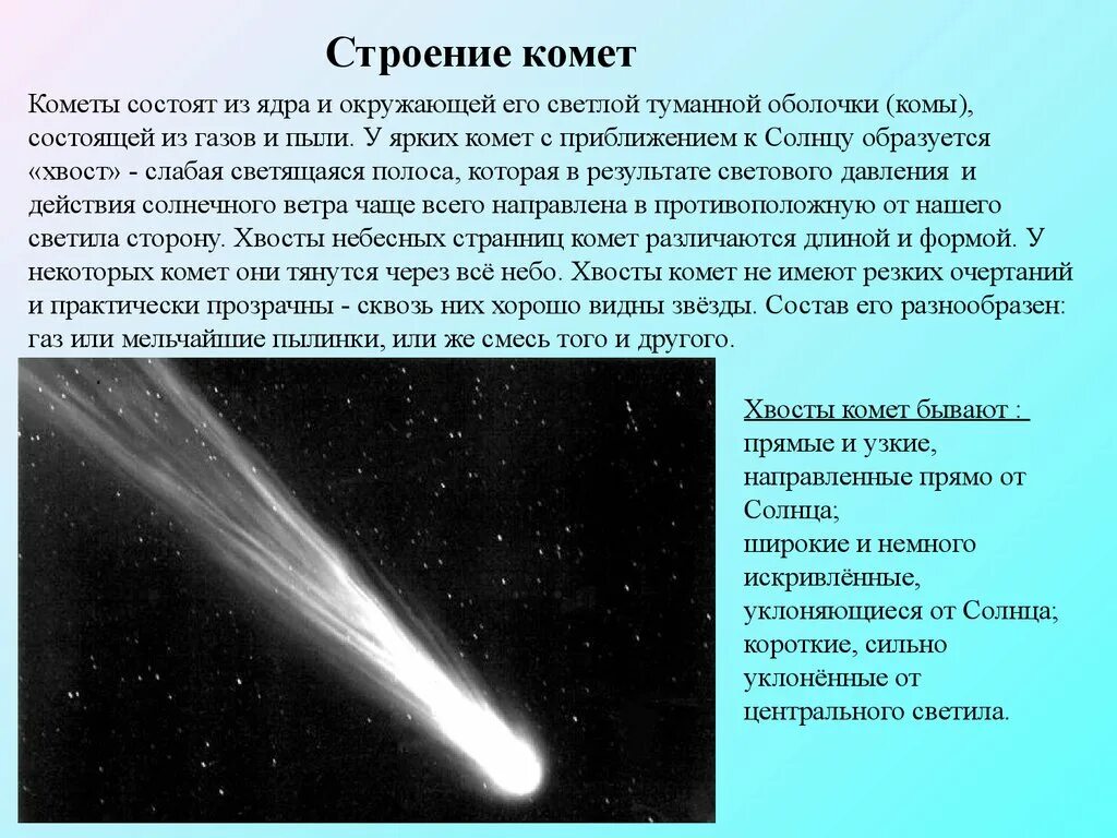 Строение кометы Галлея. Строение и состав комет. Опишите строение кометы. Кометы презентация.