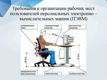 Требования к условиям организации рабочего места