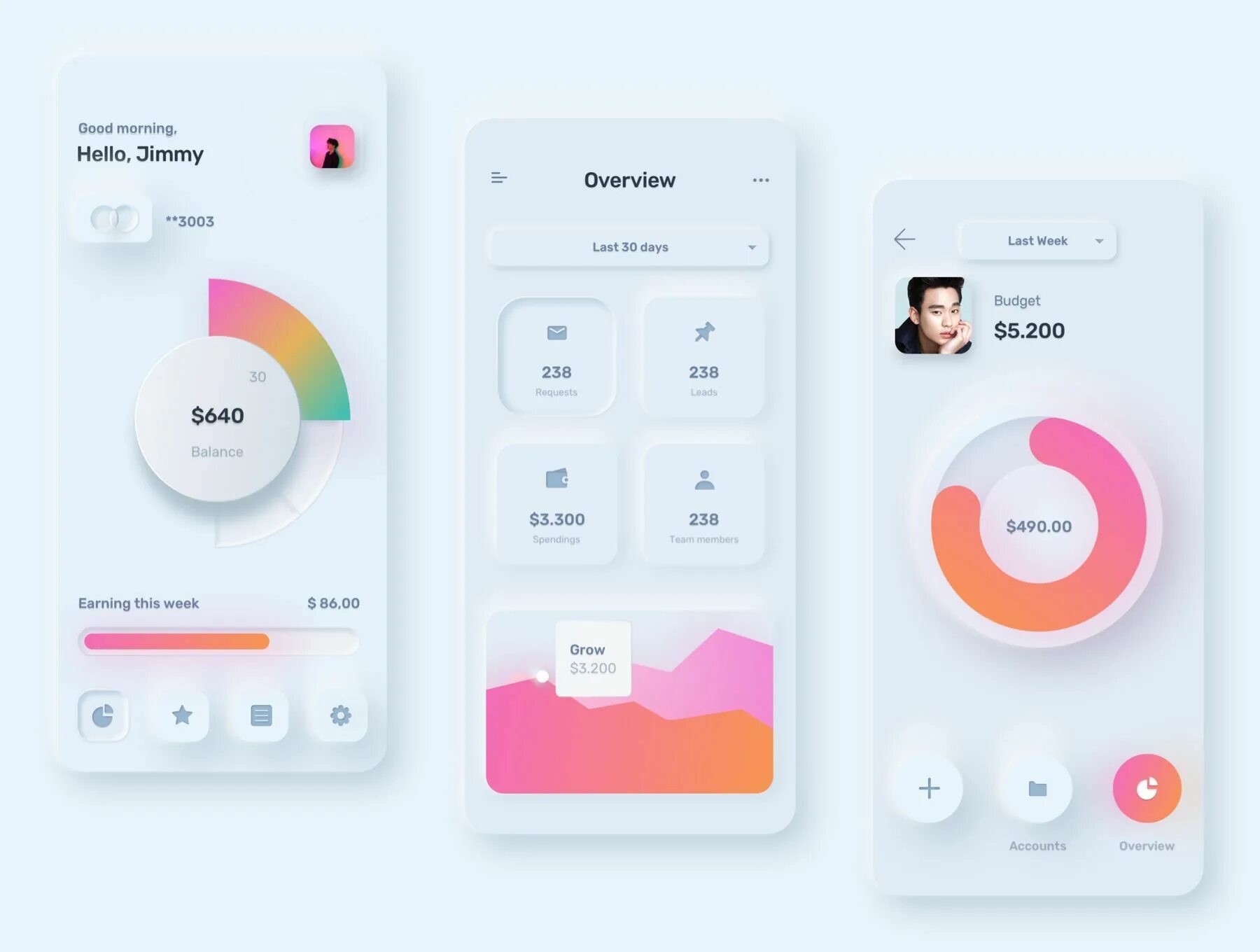 Ux ui figma