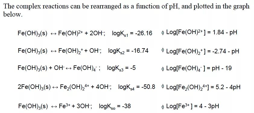 Электролиз Fe Oh 3. Fe(Oh)3=fe3o3+h2o. Fe(Oh)3 = h20. Fe(Oh)2 + h20 = Fe (Oh) 3. Koh fe oh 3 fe2 so4 3