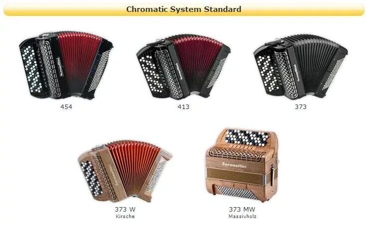 баян аккордеон гармонь. гармошка баян и аккордеон разница. разница между гармонью и баяном. гармошка баян аккордеон отличия. гармошка баян и аккордеон разница.