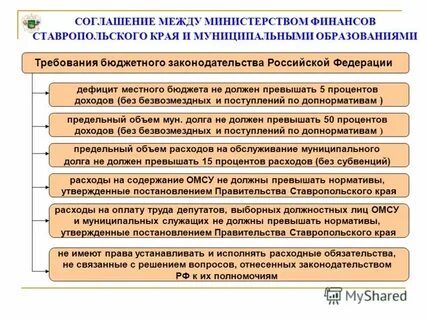 Требования бюджет