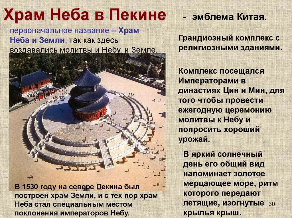 Как называется место для молитв
