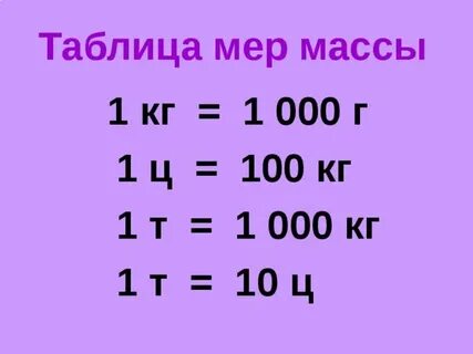 0 2 тонны в килограммах