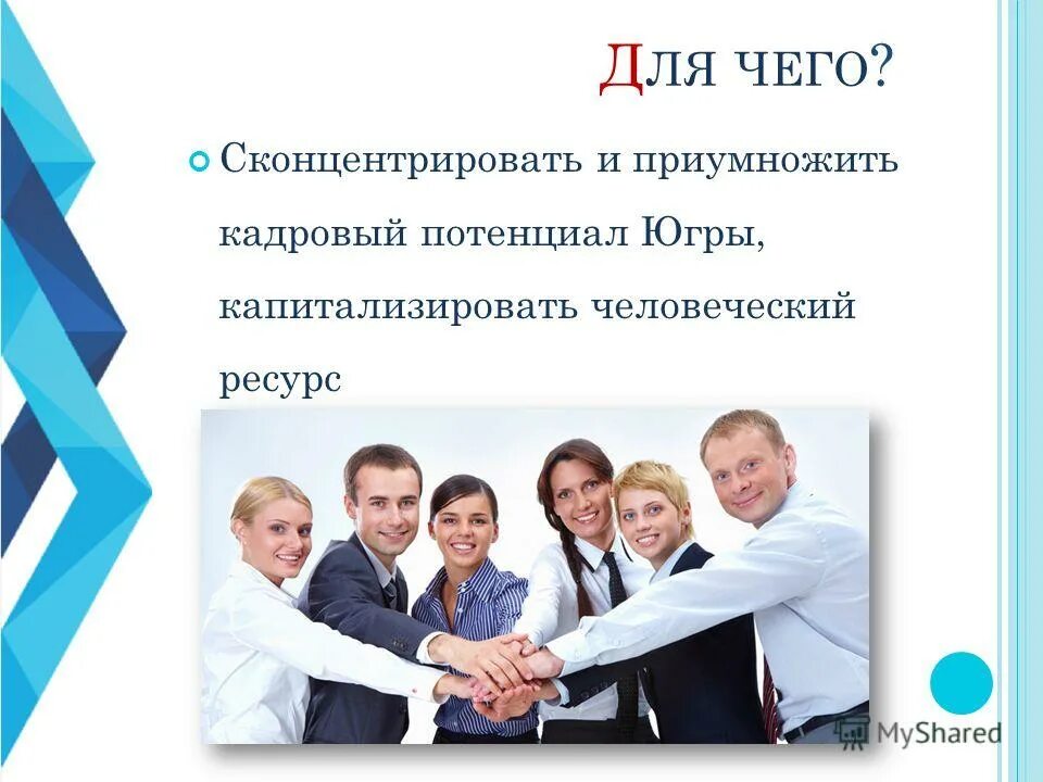 компания кадровый потенциал