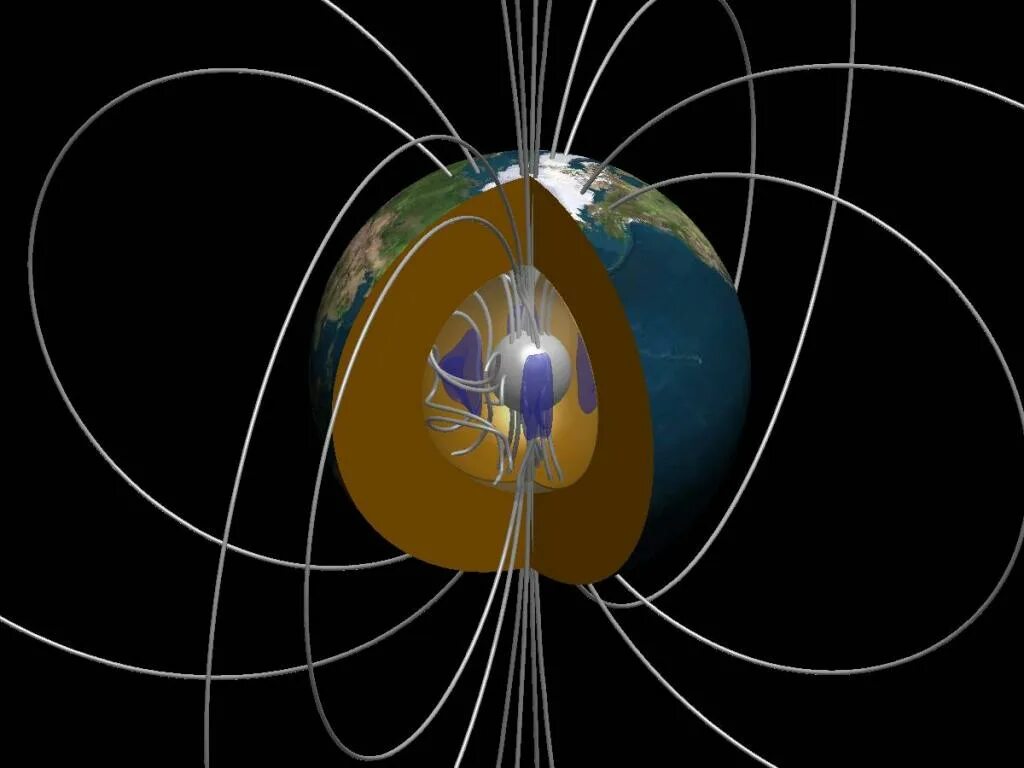 Магнитное поле земли видео. Магнитное поле земли. Электромагнитное поле земли. Внешнее магнитное поле. Внешнее магнитное поле земли.