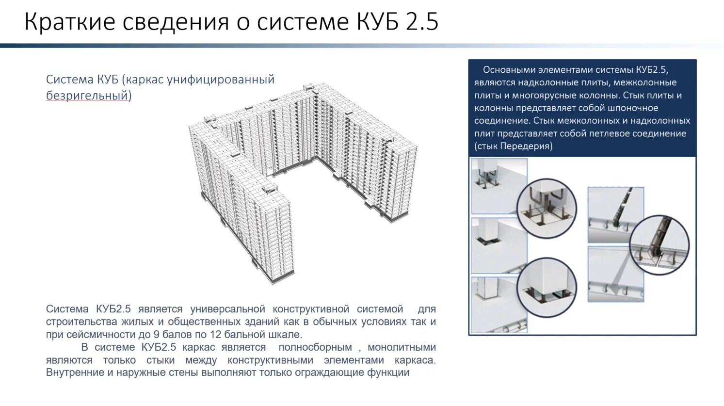 Система cube. Куб-2.5 конструктивная система. Стык плит перекрытия куб 2,5. Стык плит перекрытия системы куб 2.5. Плиты перекрытия в системе куб 2.5.