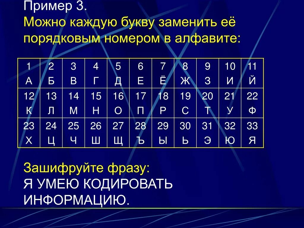 Ее порядковый номер