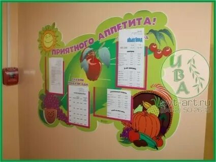 Уголок питания в детском саду оформление