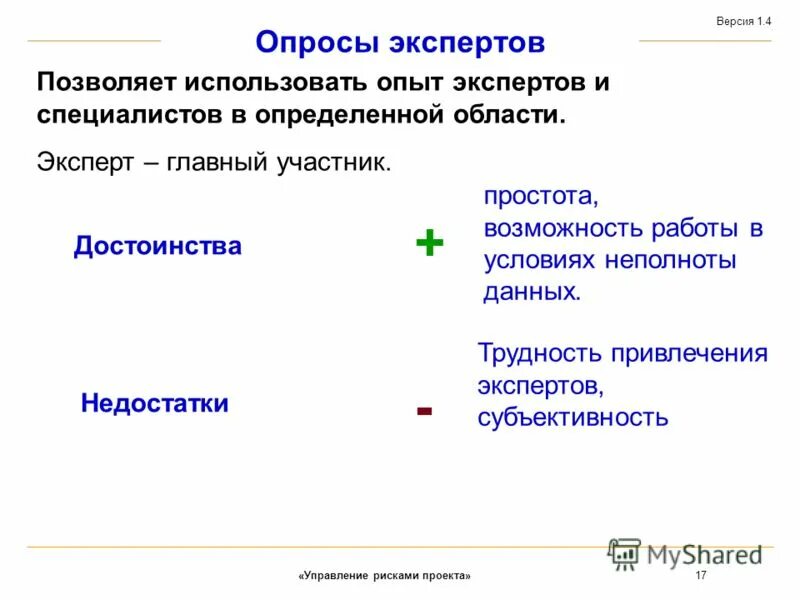 Опыт эксперт. Эксперт человек. Ананьева лидия петровна ревматолог. Экспертиза результатов инновационной деятельности. Эксперт по информационной безопасности после мвд.