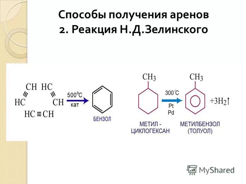 Реакция Зелинского бензол. Тримеризация аренов. Реакция Зелинского получение бензола. Арены способы получения и химические свойства. Уравнение реакции получения бензола