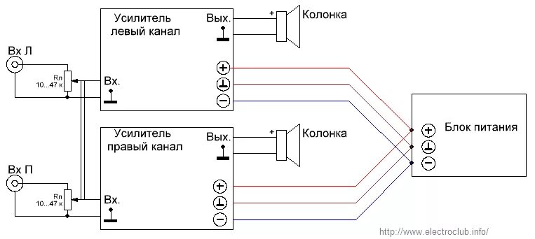 Как подключить блок питания к усилителю. Схема подключения усилителя от блока питания. схема подключения предварительного усилителя к усилителю мощности. схема подключения предусилителя к усилителю мощности. схема подключения двух блоков питания к усилителю.