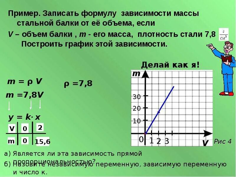 Как найти формулу зависимости. Формула зависимости. как задать формулой зависимость. как записать зависимость. записать примеры зависимости.