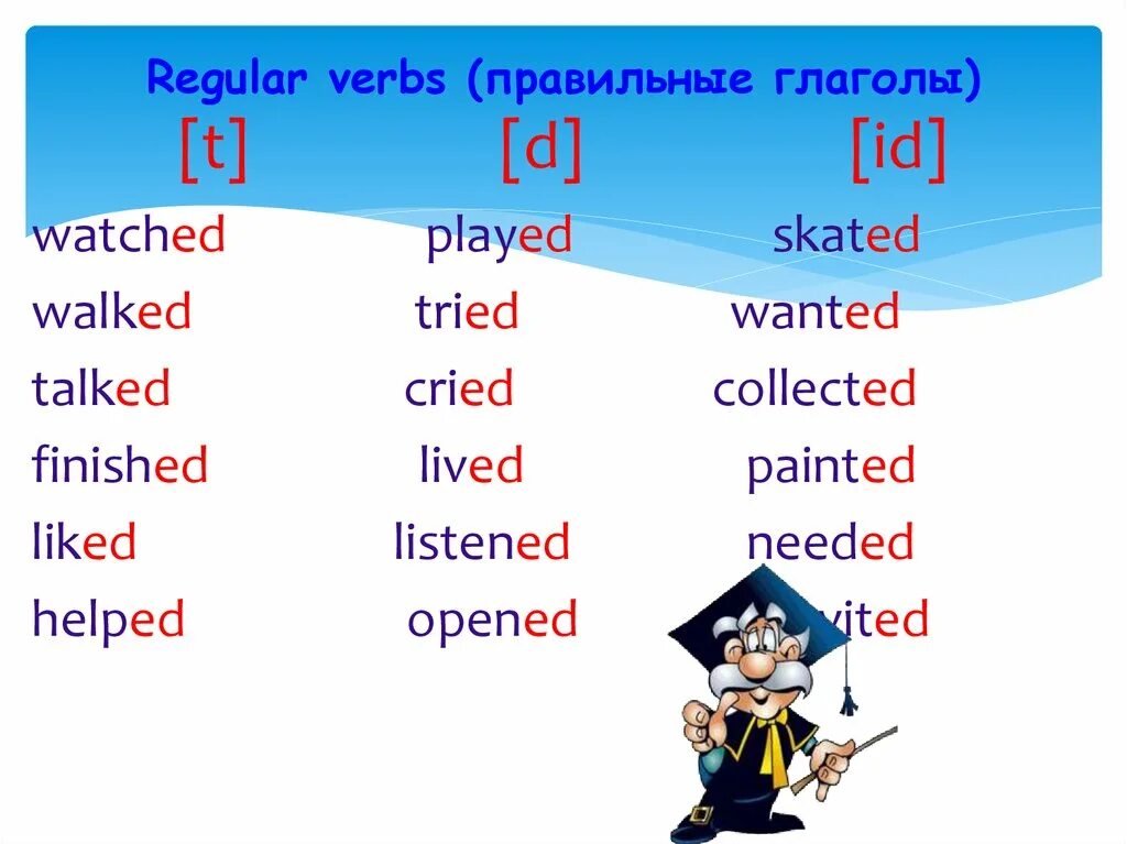 Close формы глагола. Глаголы в past simple. Правильные глаголы в английском. Правильные глаголы и неправильные глаголы. Правильная форма глагола.