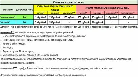 Арена класса б серпухов