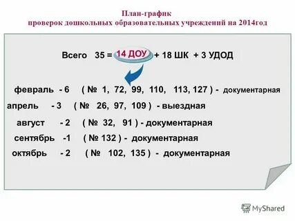 Главный специалист c b