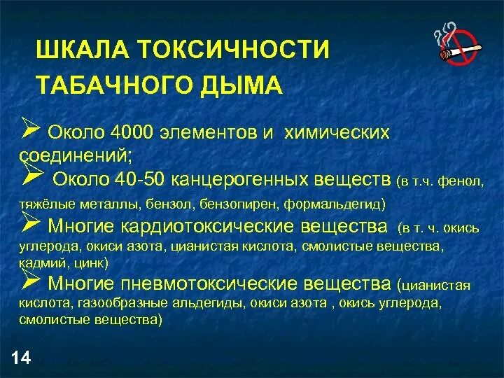 Лечение табачной