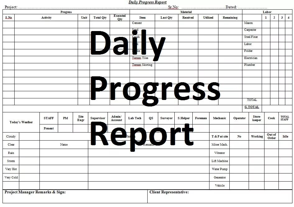 Daily Report. Daily Report format. Прогресс репорт. Daily Report Template. Прогресс перевод