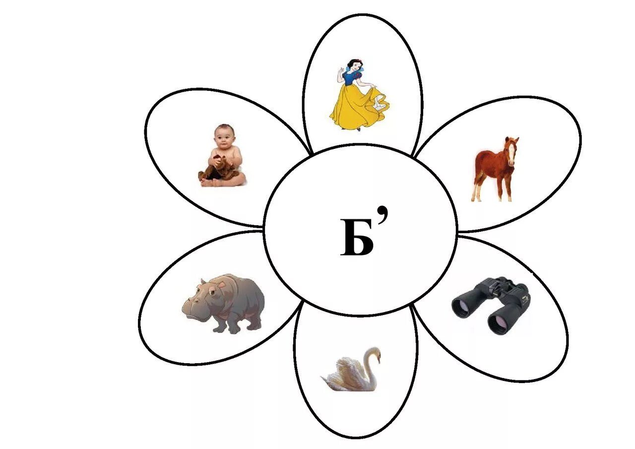 Звука логопедическое средняя группа. Игры на звук б для дошкольников логопедические. Игрушки для автоматизации звуков. Звуковая Ромашка логопедическая. Логопедические задания на звук б.