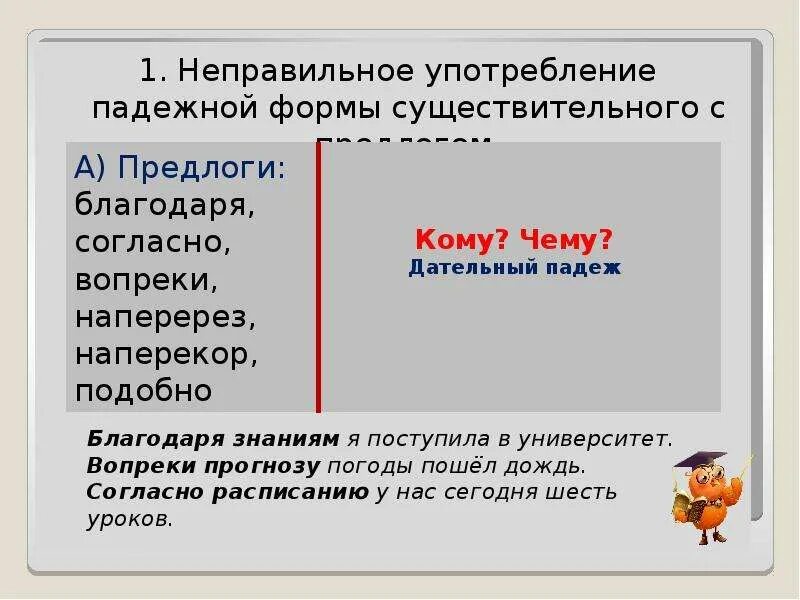 С какими падежными формами употребляются предлоги. Употребление предлогов благодаря согласно и падежей. Наперекор наперерез вопреки употребление предлогов благодаря. Благодаря падеж предлога. Падежная форма существительного.