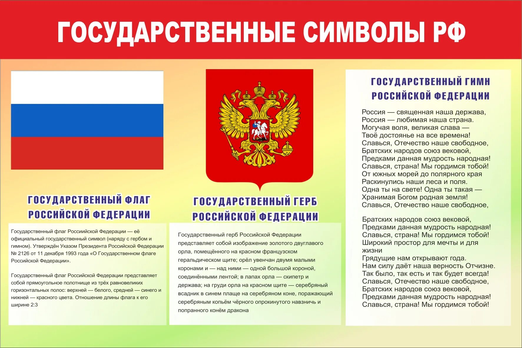 Символы россии в конституции рф. Государственные символы РФ стенд. Символы России.