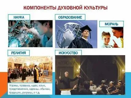 Образование как элемент духовной культуры 5