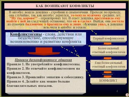 Возникает случайно