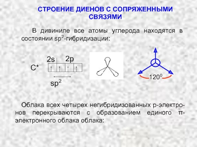 Электронное строение диеновых углеводородов. Электронное строение углерода в sp2 гибридизации. Гибридизация диеновых углеводородов. Электронное строение углерода в sp2.