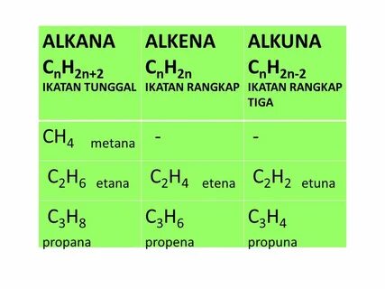 2c n2