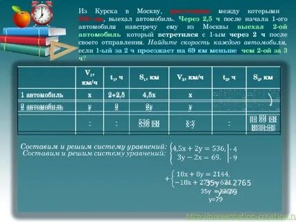 Через 30 с после начала