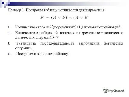 Сколько столбцов в таблице истинности выражения