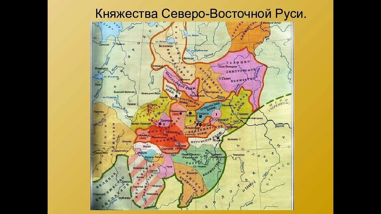 Княжества северо восточной руси презентация 6 класс